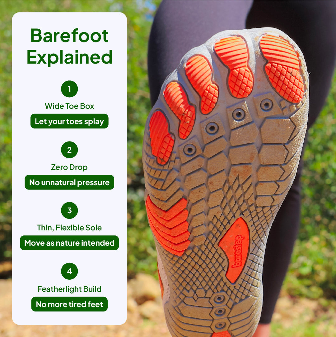 Pro AeroFlex - Advanced Comfort Technology