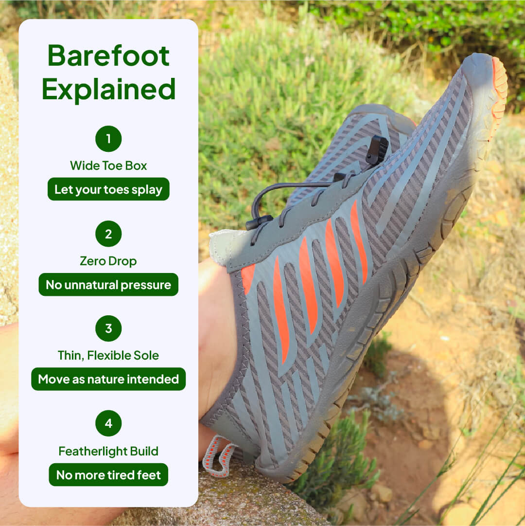Pro FlexComfort - Unmatched Performance and Comfort