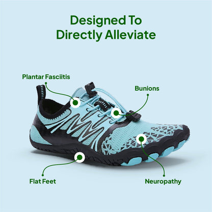 Pro AeroFlex - Advanced Comfort Technology