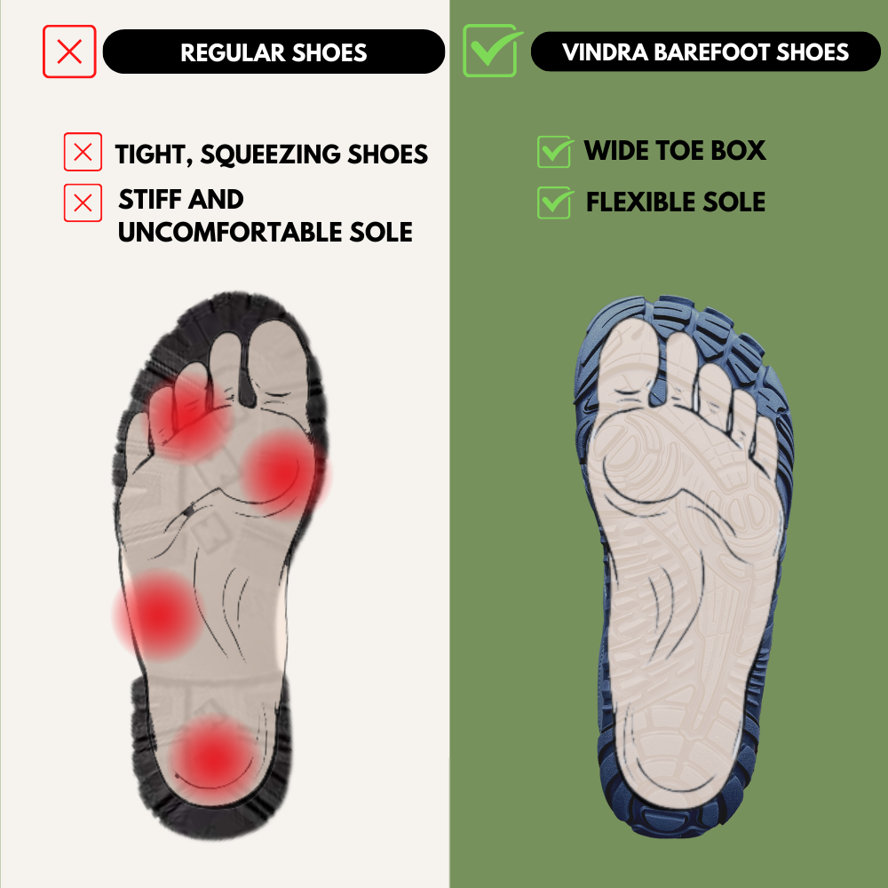 Non-slip & Universal Waterproof Barefoot Shoes